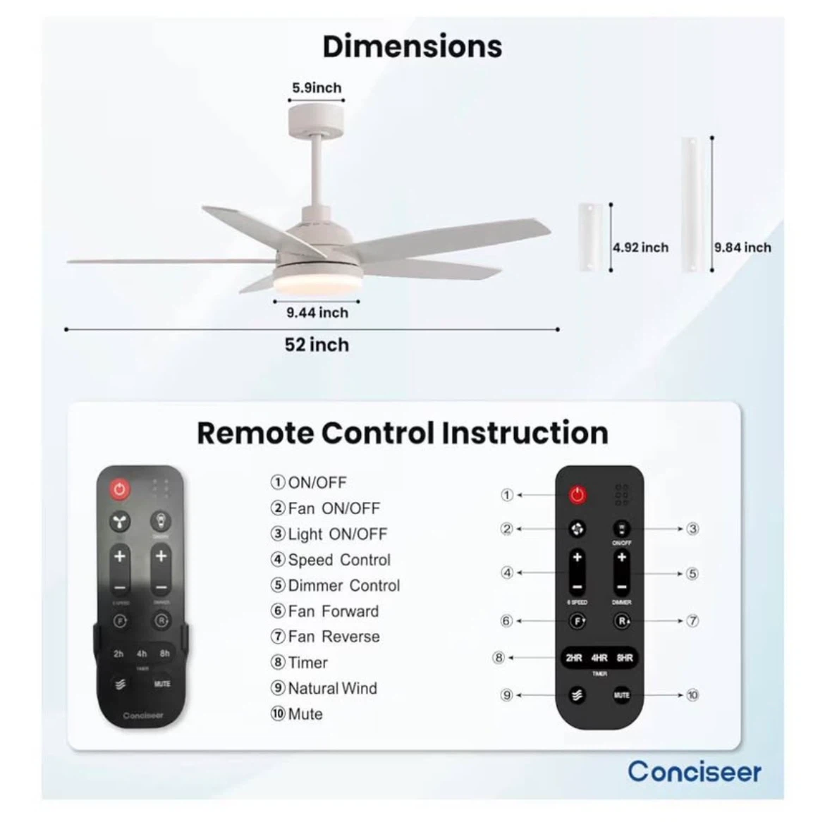 Conciseer 52-inch White Ceiling Fan. Brand new. - photo 3