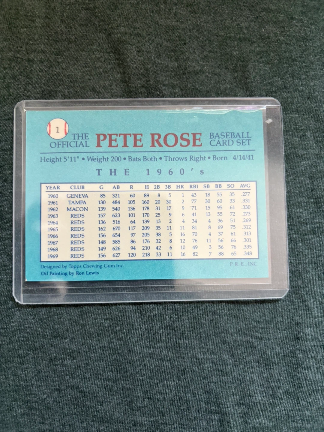 1969 Pete Rose Baseball Card - Topps - photo 2