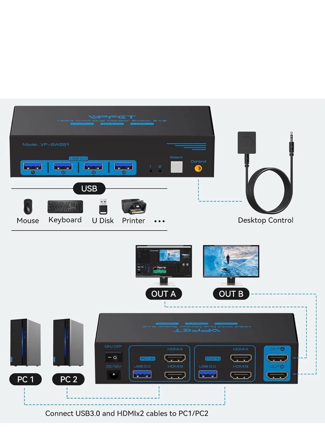 V-PET VP-SW221 Dual Monitor HDMI KVM Switch 2x2 - photo 2