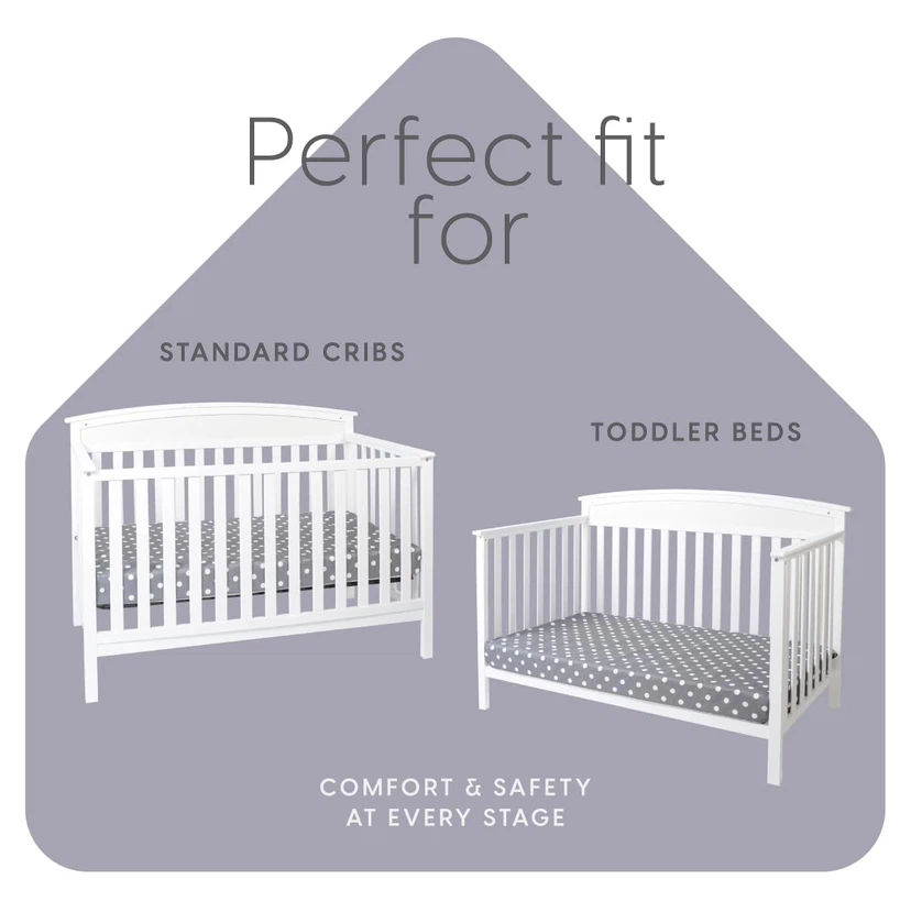 Milliard Hypoallergenic Baby Crib Mattress and Toddler Bed - photo 2