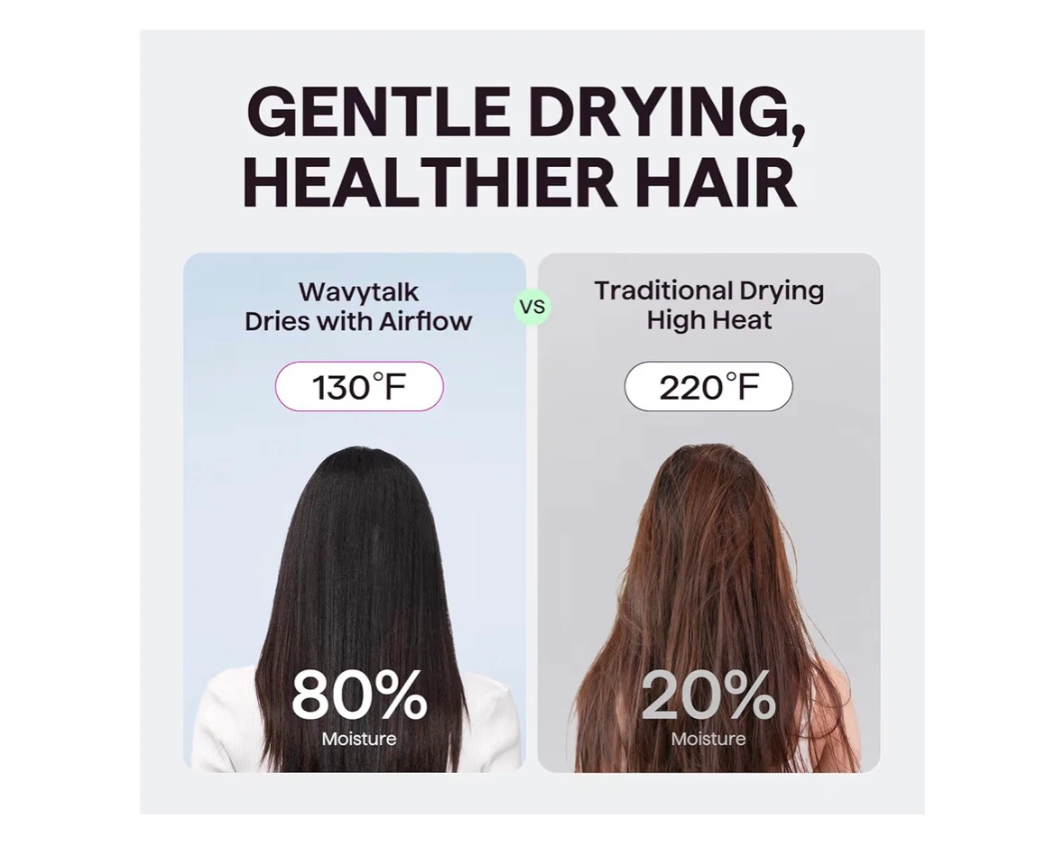 Wavytalk Turblow Pro Fast Drying Blow Dryer - Blush - photo 3