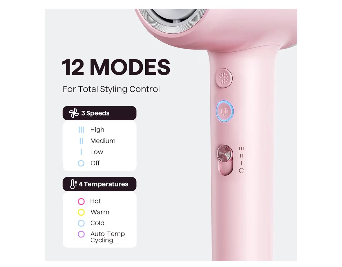 Wavytalk Turblow Pro Fast Drying Blow Dryer - Blush - photo 5