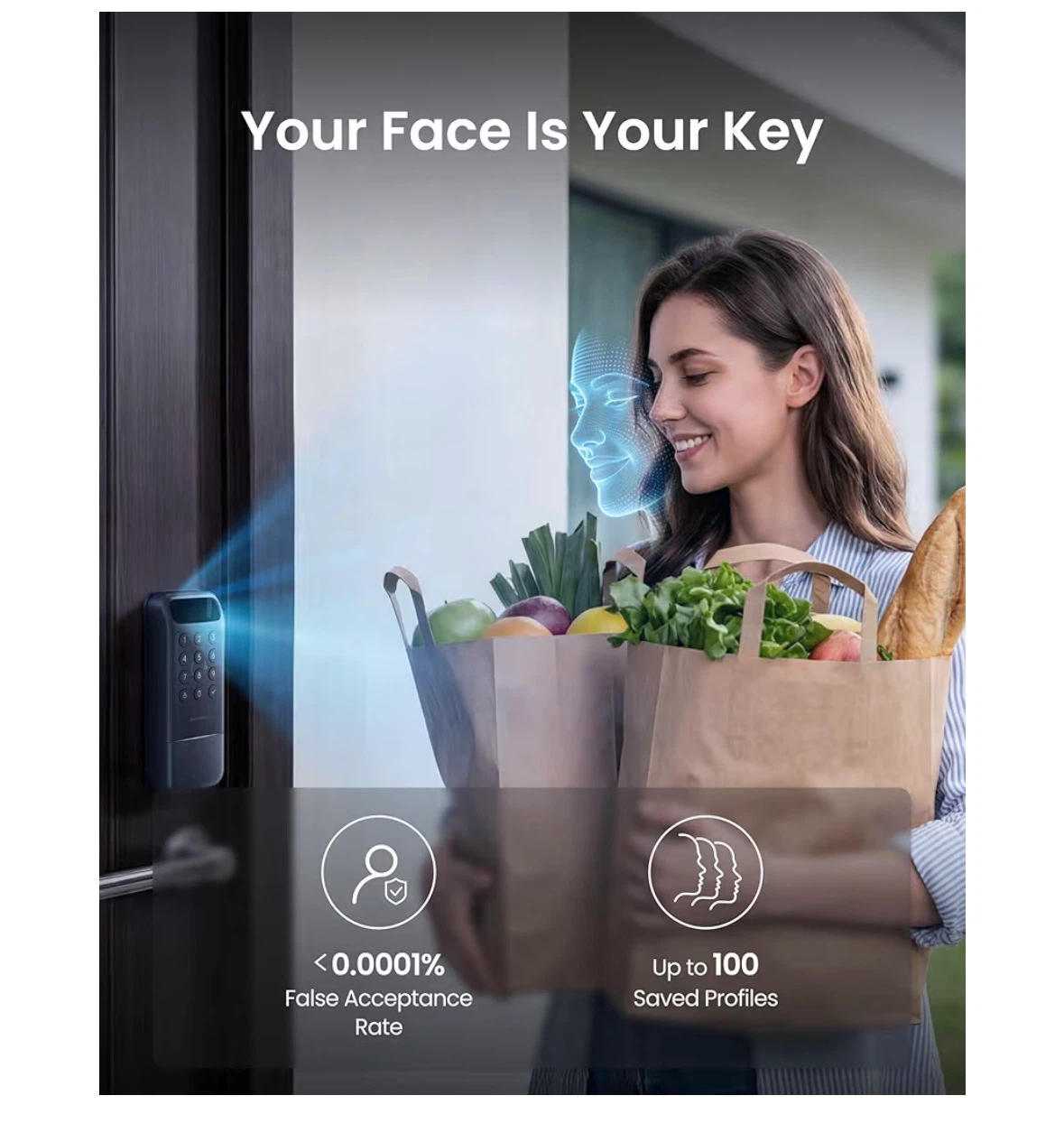 SwitchBot Lock Vision 3D Face Recognition Smart Lock - photo 2