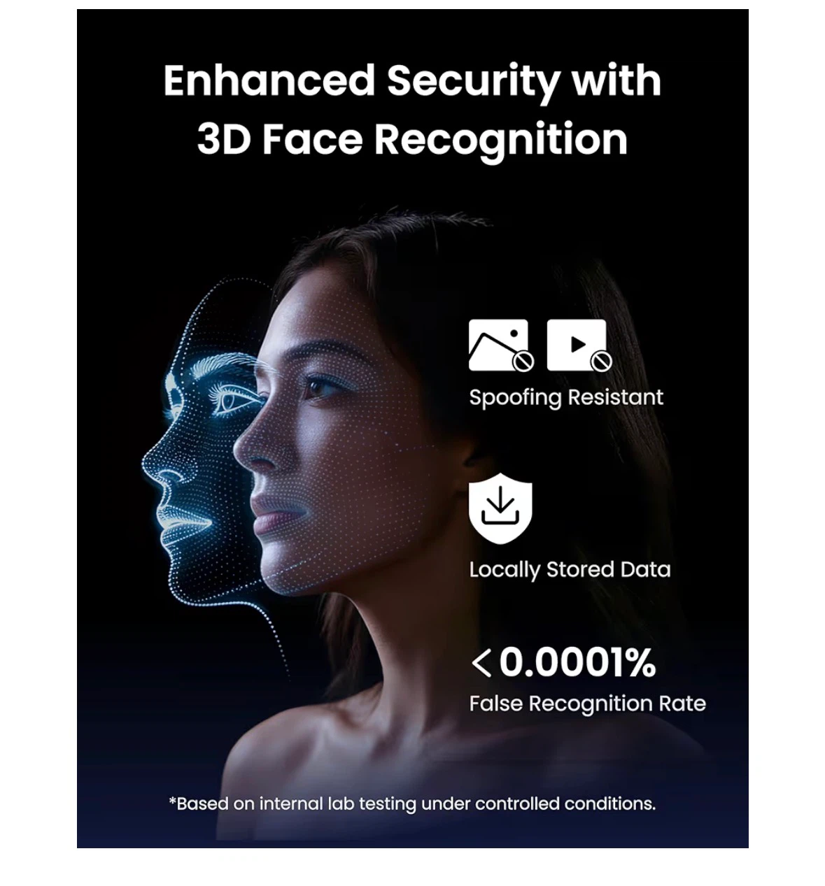SwitchBot Lock Vision 3D Face Recognition Smart Lock - photo 3