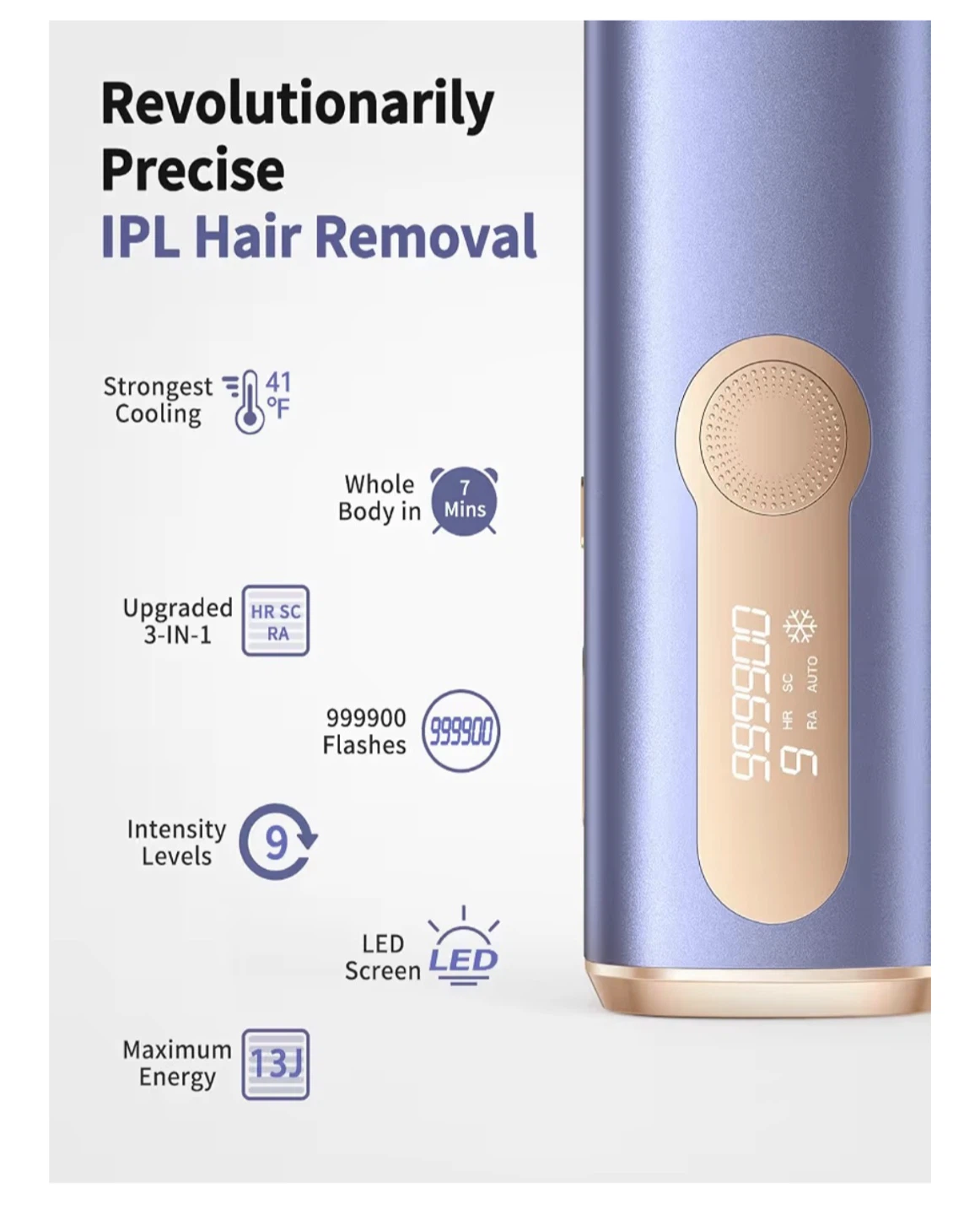 AMOTAOS IPL Laser Hair Removal Device 3-In-1 - photo 3