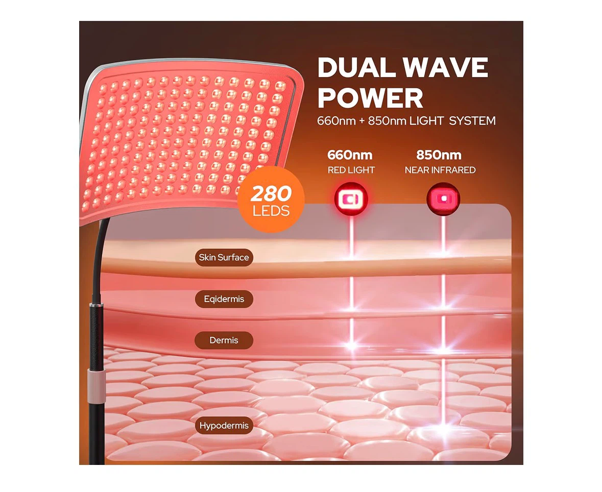 SUNKENET Red Light Therapy Panel - photo 2