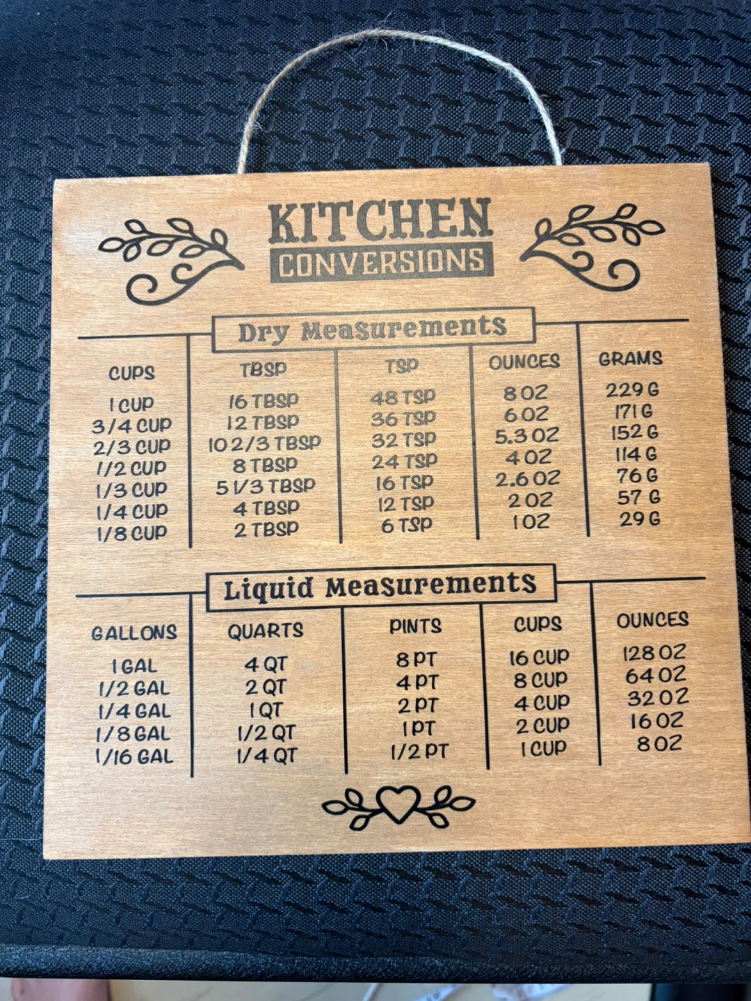 Dry & Liquid Kitchen Conversions Sign