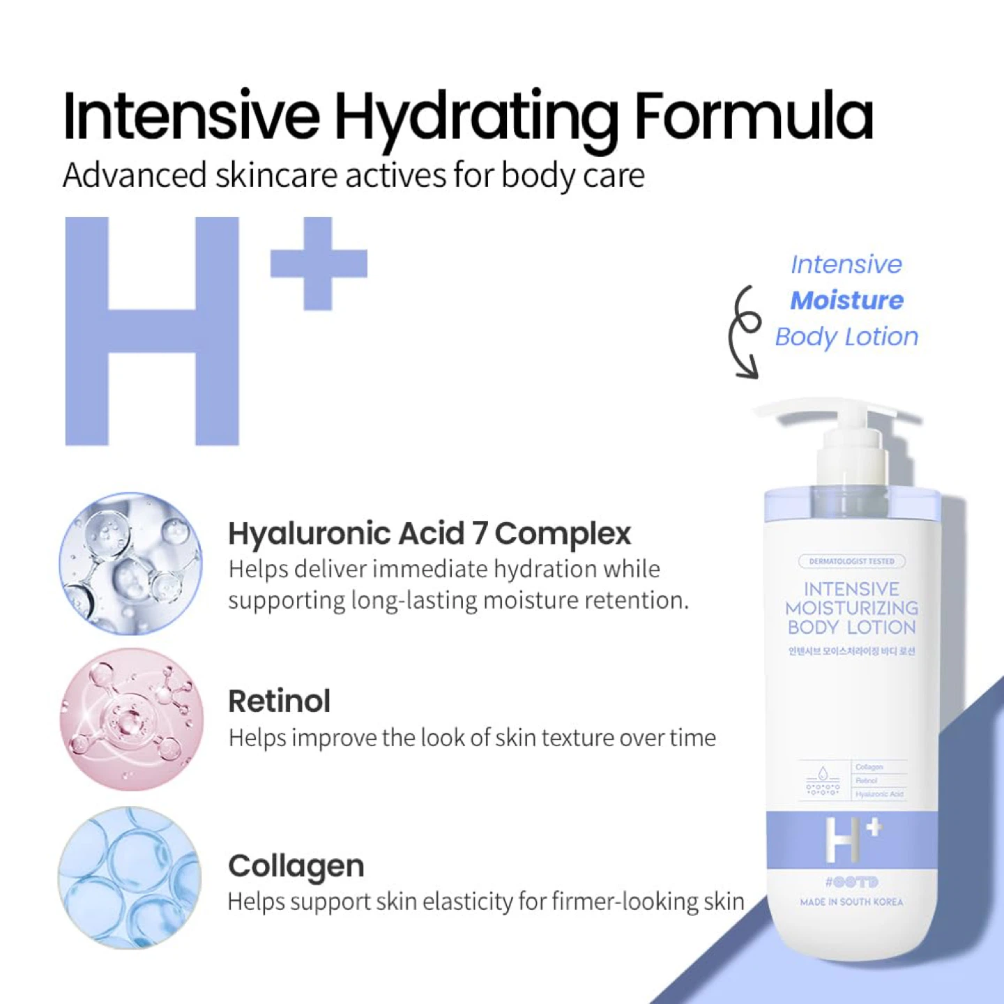 Intensive Moisturizing Body Lotion with Hyaluronic Acid7 Complex - photo 3
