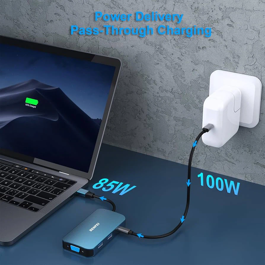 BENFEI USB C Hub Multiport Adapter - photo 2