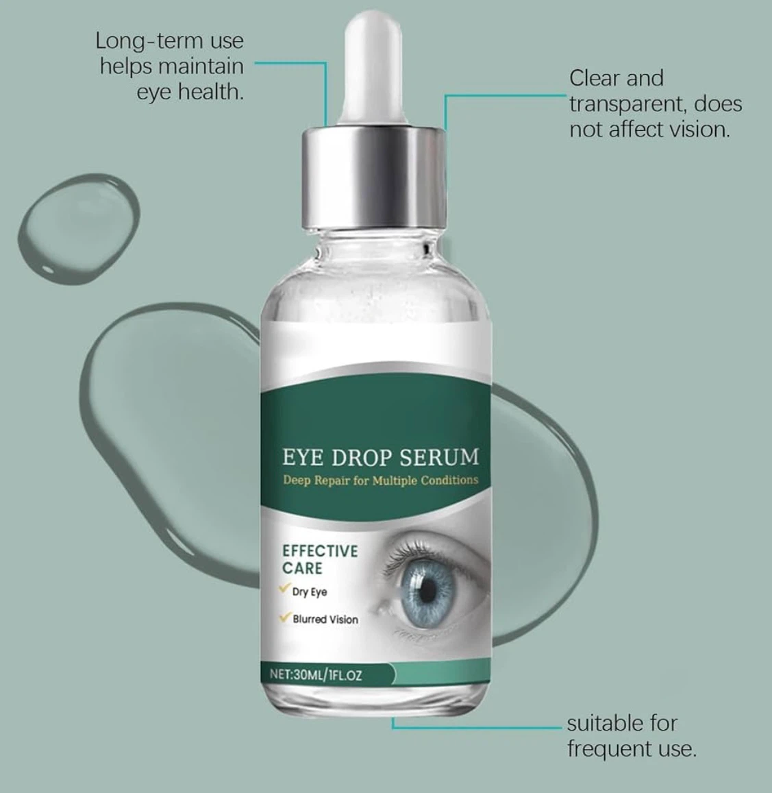 Nano Eye Drop Serum for Dry Eye and Blurred Vision - photo 3