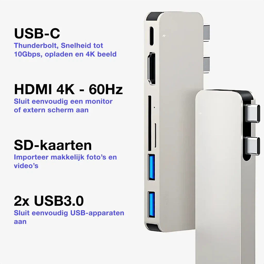 USB-C Hub with HDMI, SD Card Reader, and USB 3.0 Ports