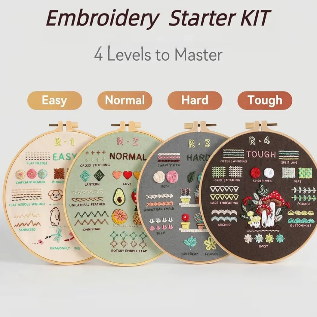 Brand New Embroidery Kit for Beginners - photo 3