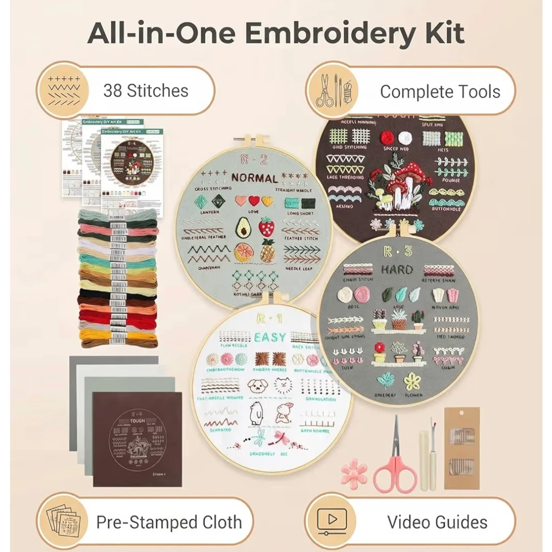 Brand New Embroidery Kit for Beginners - photo 4