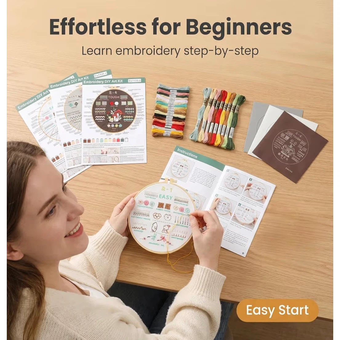 Brand New Embroidery Kit for Beginners - photo 5