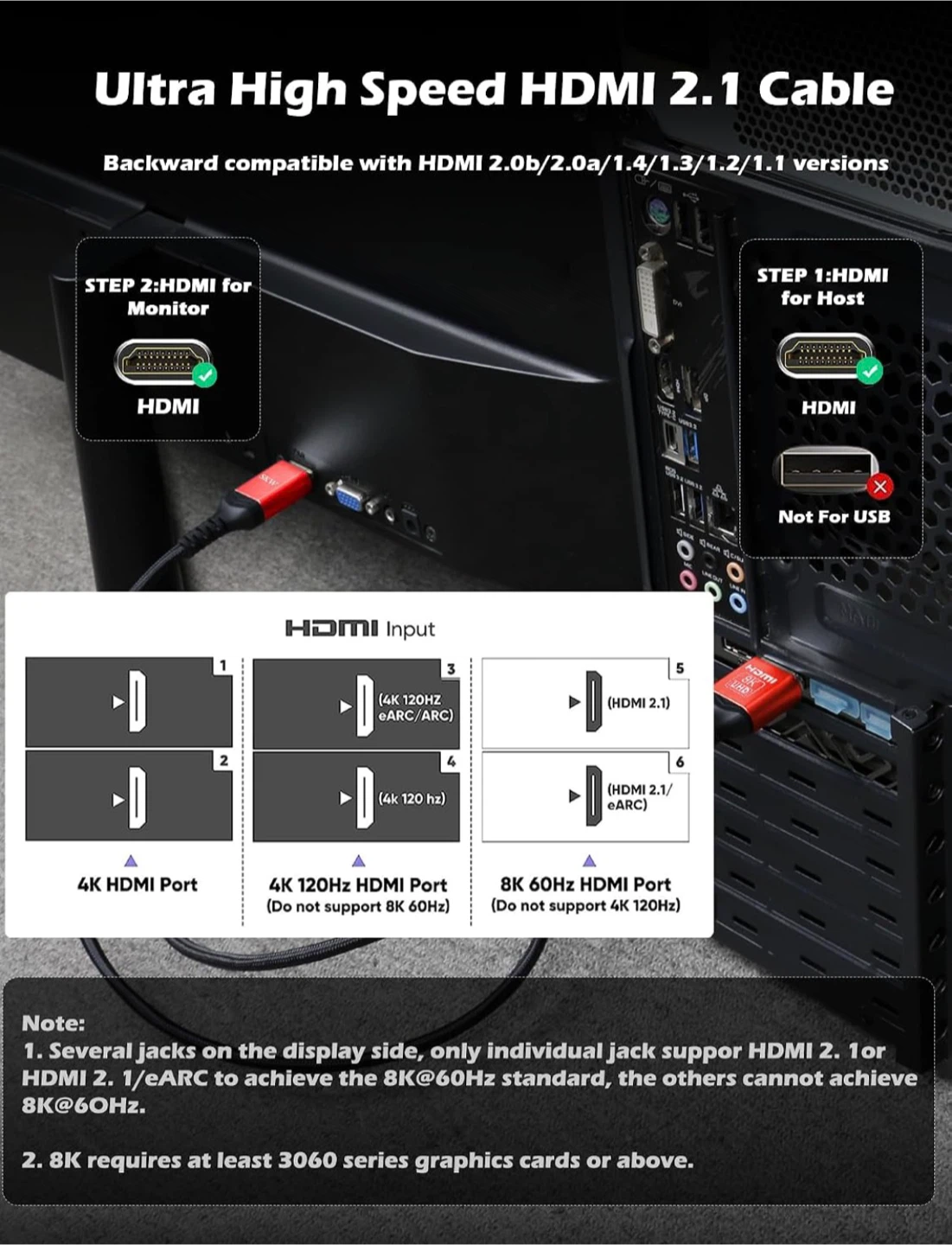 SKW HDMI 8K Cable 7.6m 25 ft - photo 2