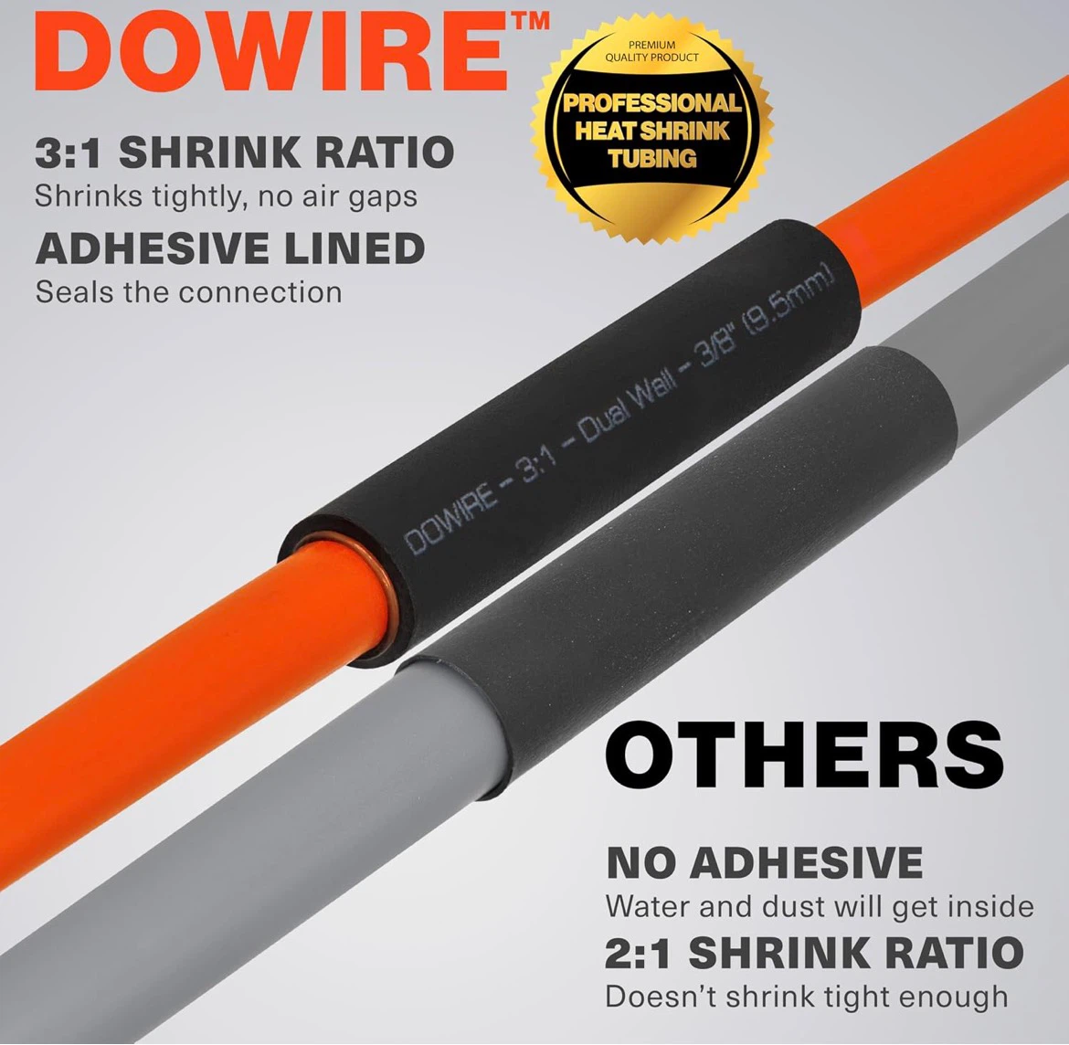DOWIRE Heat Shrink Tubing Kit - 180 PCS, Black - photo 3