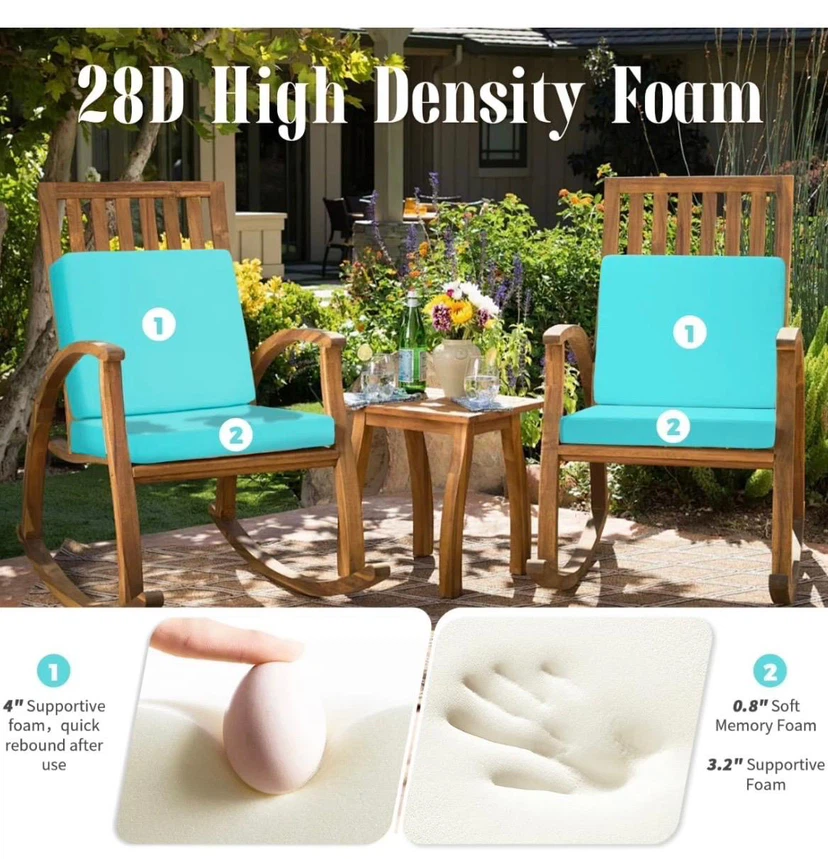 Turquoise Outdoor Chair Cushions (Set of 2) - photo 5