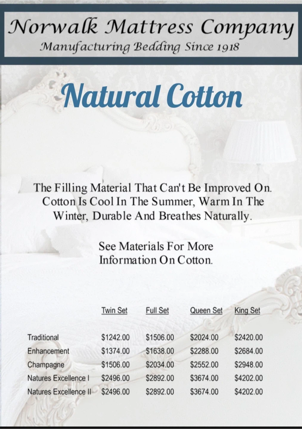 Norwalk Mattress Company Natural Cotton - photo 3