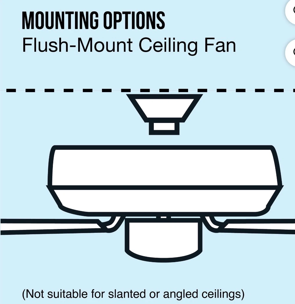 Flush-Mount Ceiling Fan - 42-Inch & with light - photo 3