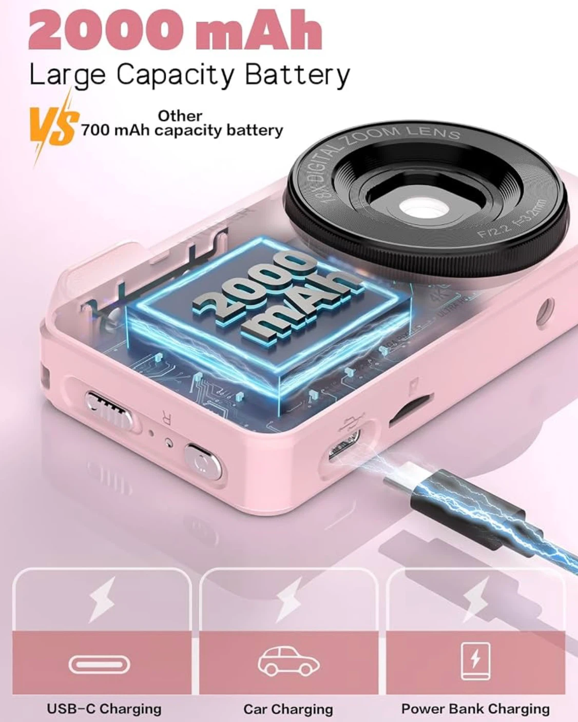 Pink Digital Camera - photo 5