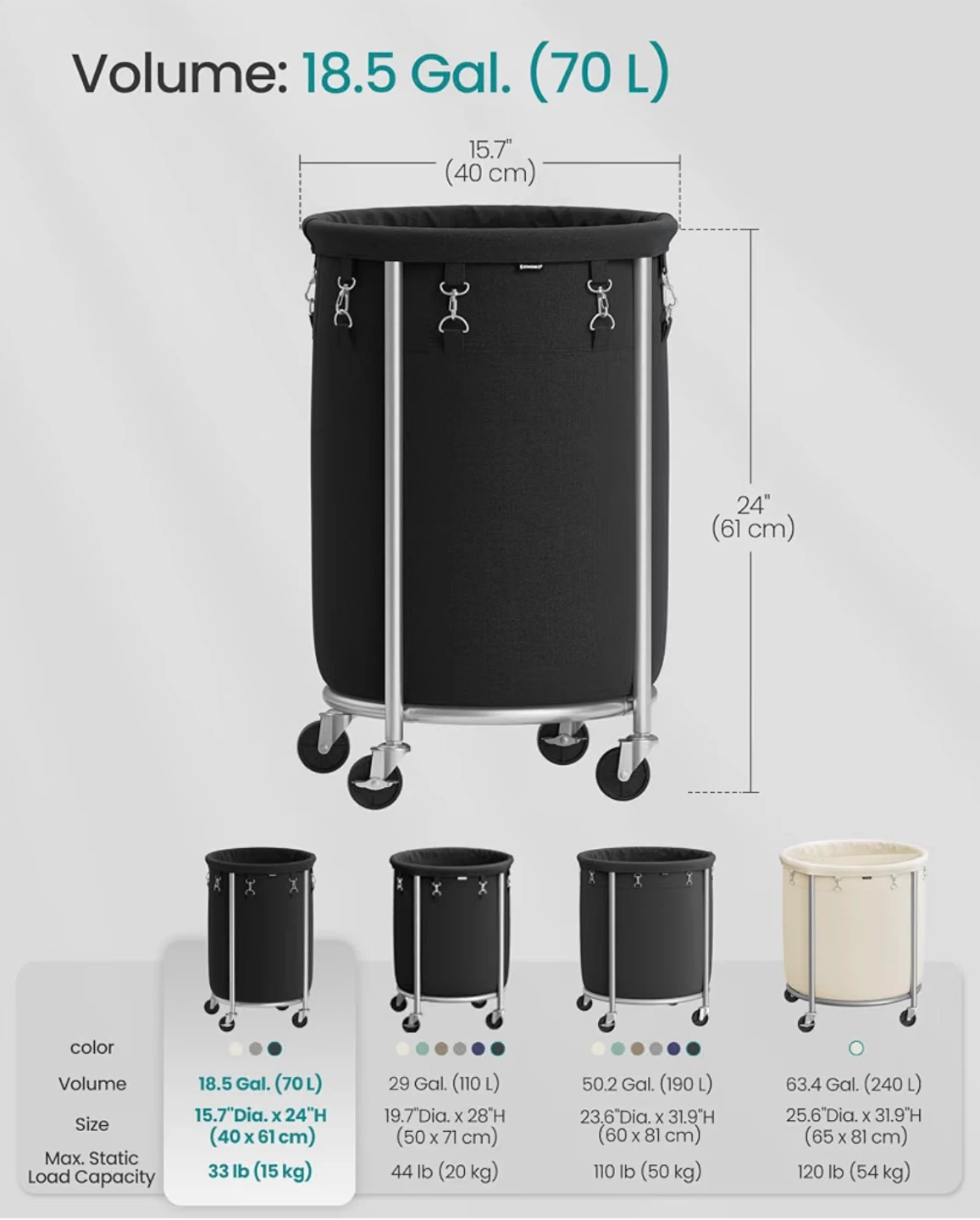Brand new SONGMICS Laundry Hamper with Wheels - Black - photo 3