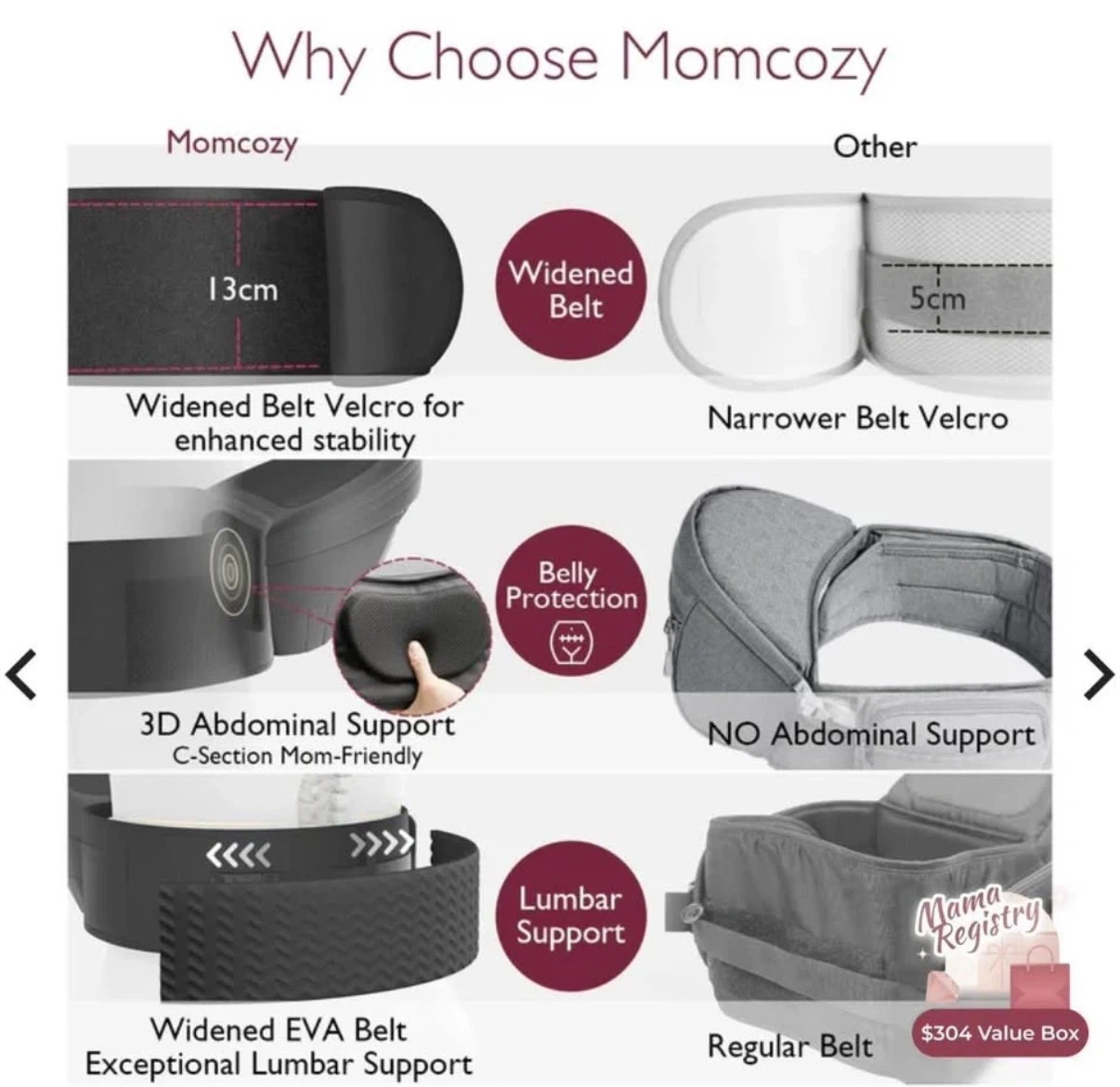 Momcozy Hip Seat Baby Carrier - photo 4