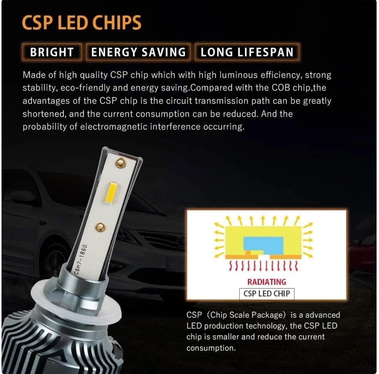 LED Headlight Bulbs - photo 2