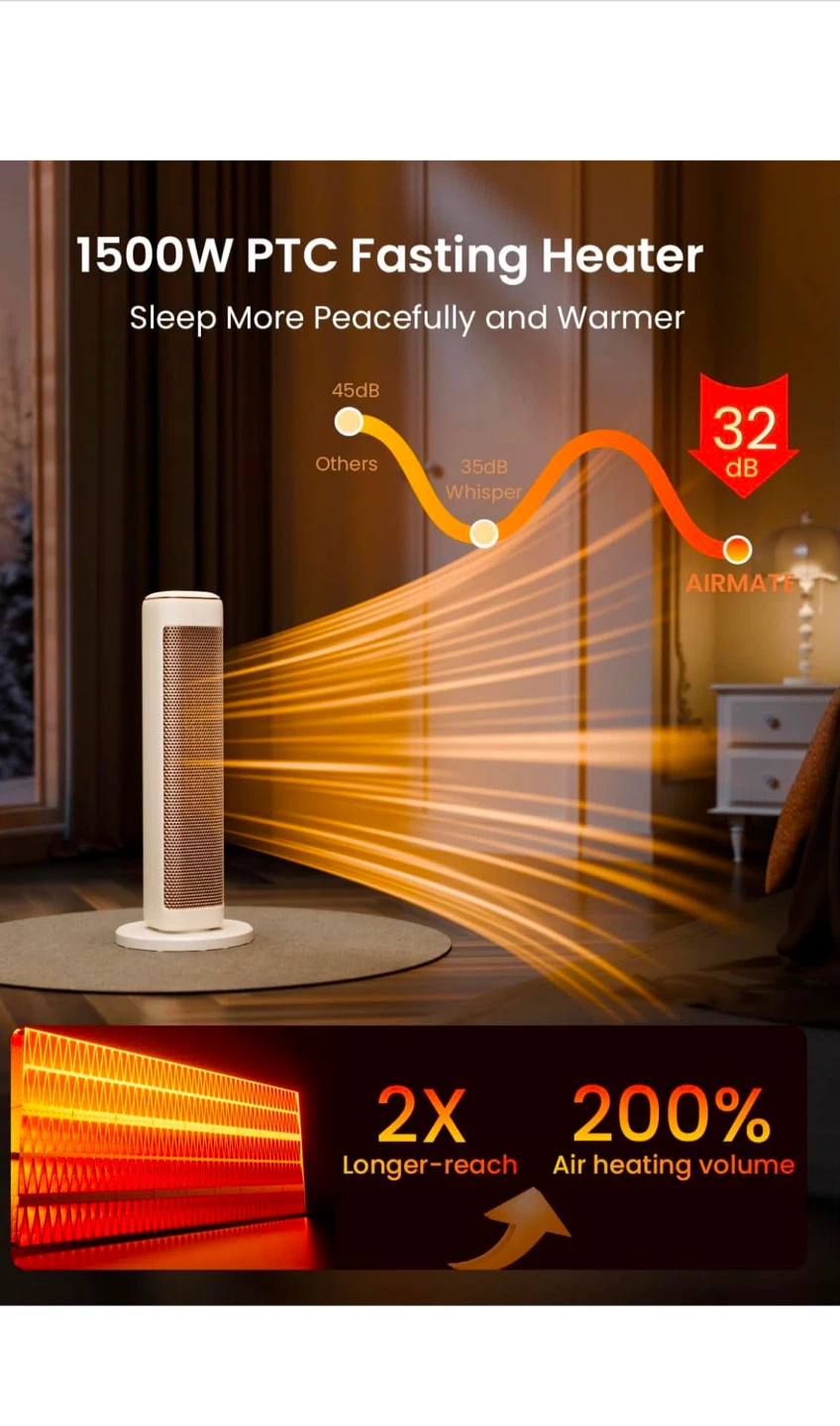 AirMate 1500W Portable Electric Heater - photo 5