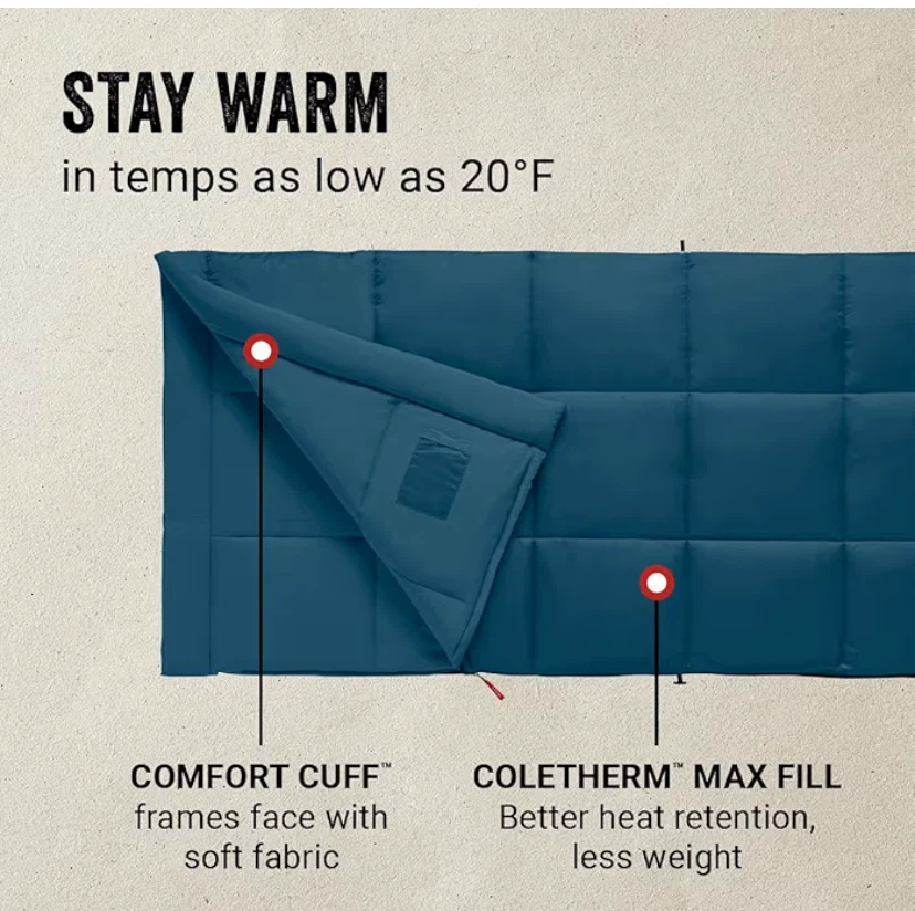 Coleman Kompact 20°F Sleeping Bag - photo 2
