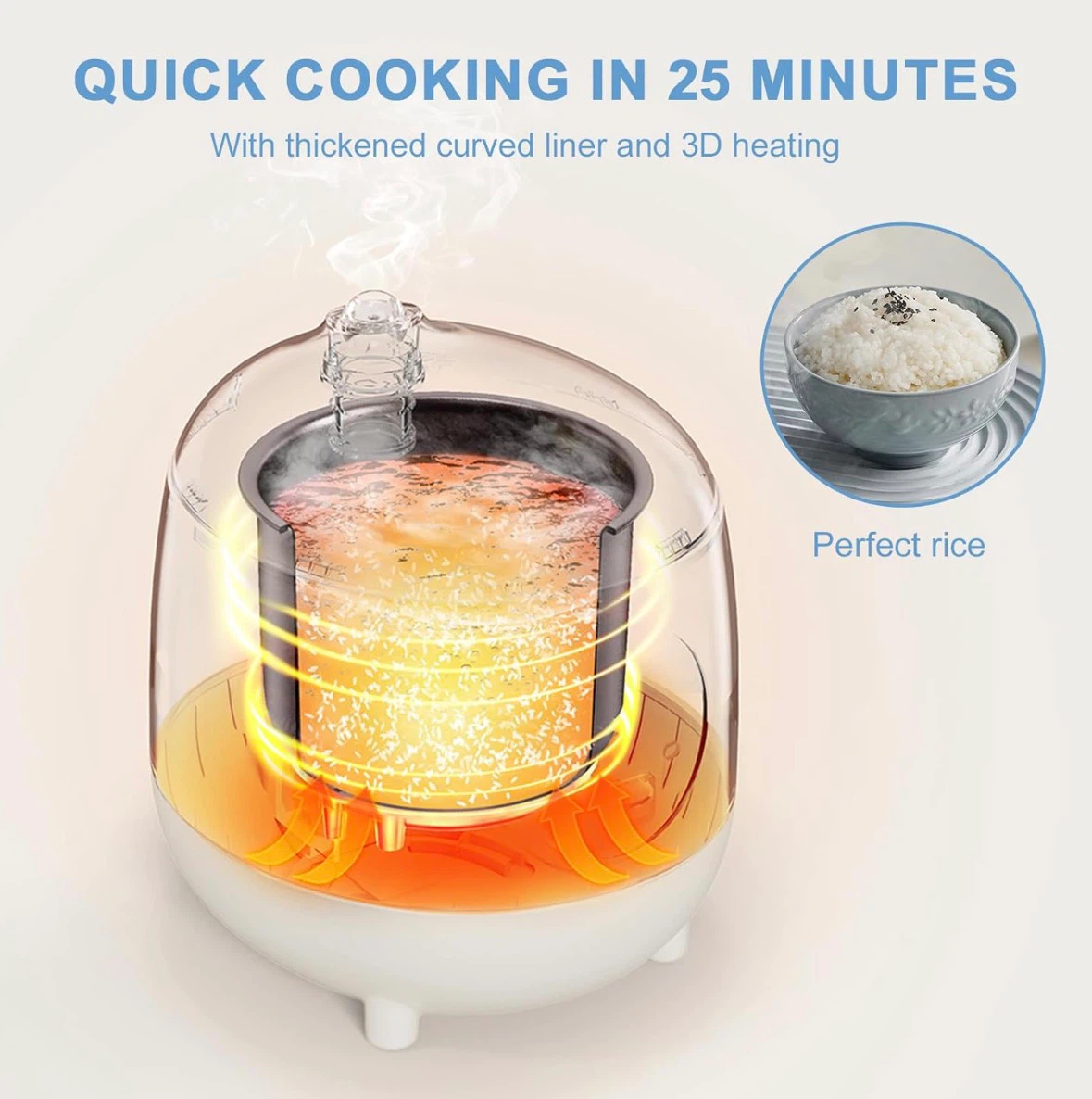 [LAST CHANCE - 5 DAYS LEFT] 2-Cup Rice Cooker & Multi-Cooker - photo 4