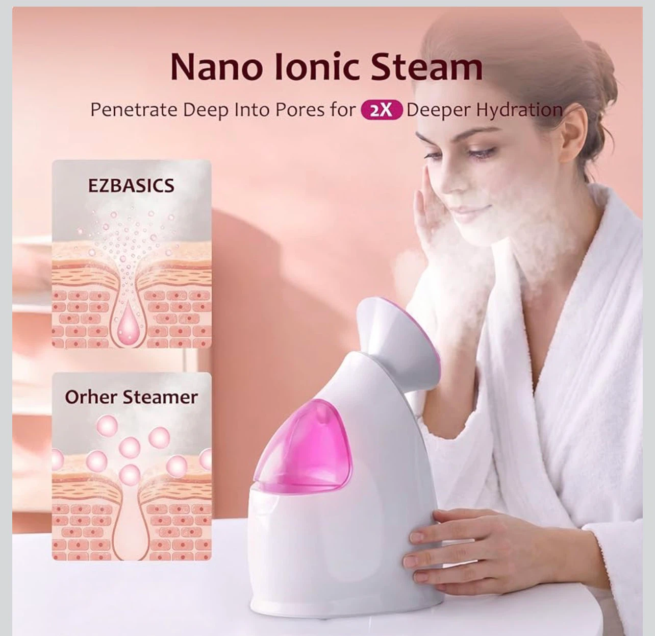 Ionic Facial Steamer with 5-Piece Skin Care Kit - photo 4