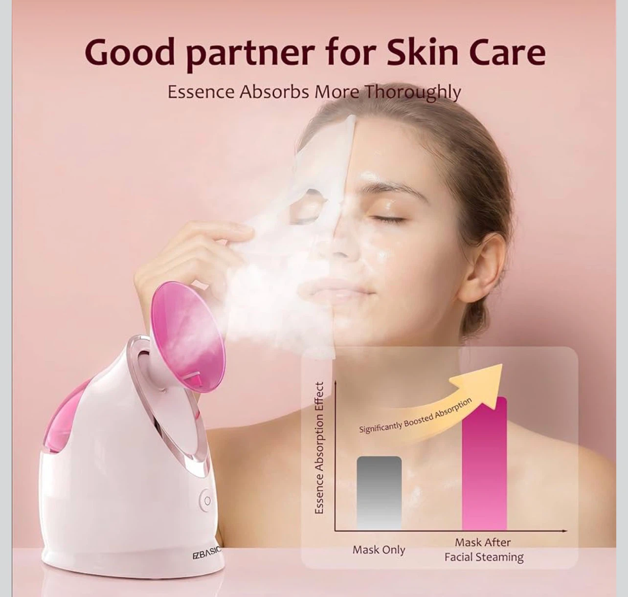 Ionic Facial Steamer with 5-Piece Skin Care Kit - photo 5