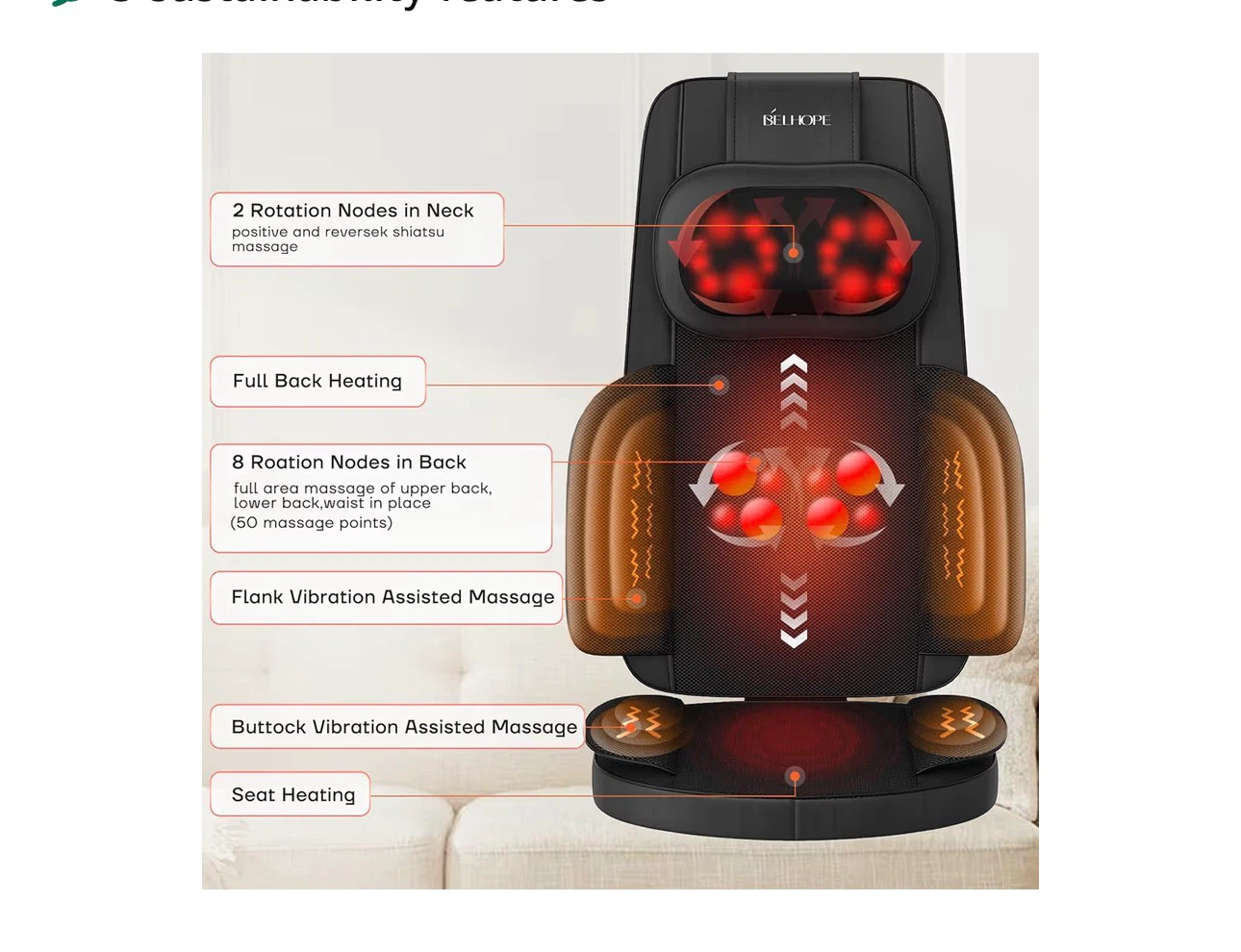 belhope Shiatsu Neck and Back Massager with Heat - photo 3