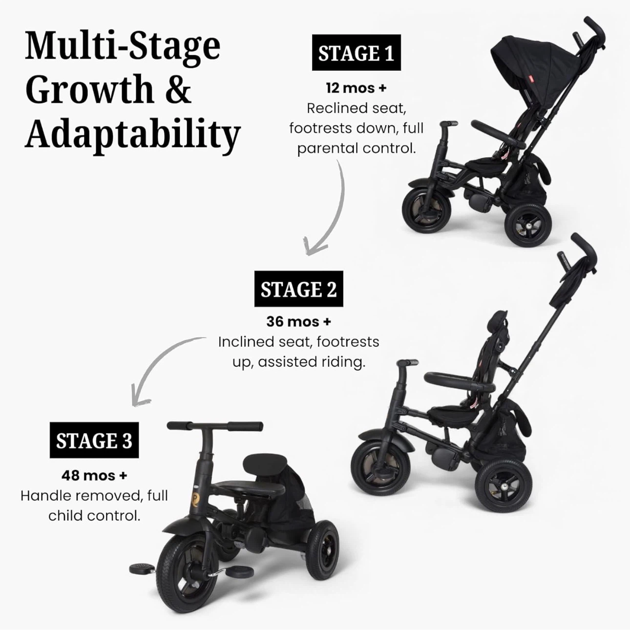 New. QPlay Rito - Premium Luxury Foldable Trike for Toddlers - photo 3