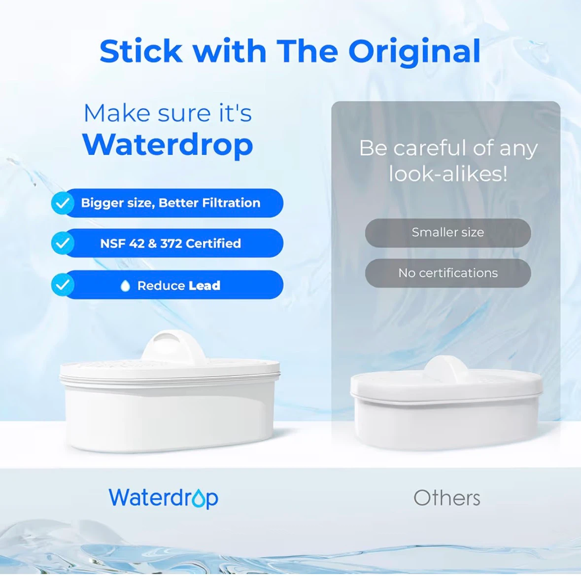 [LAST CHANCE -2 DAYS] Waterdrop Replacement Filter (1 Pack) - photo 4