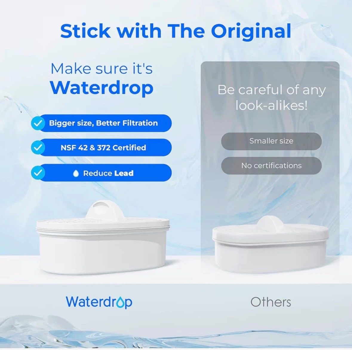 [LAST CHANCE - 5DAYS LEFT] Waterdrop Replacement Filter (1 Pack) - photo 4