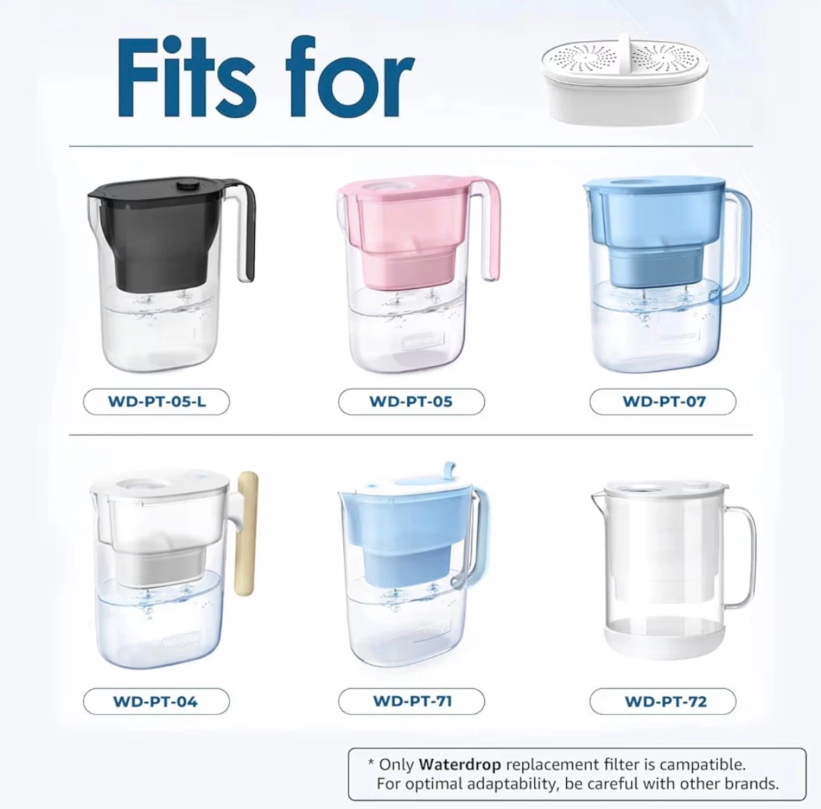 [LAST CHANCE - 5DAYS LEFT] Waterdrop Replacement Filter (1 Pack) - photo 5