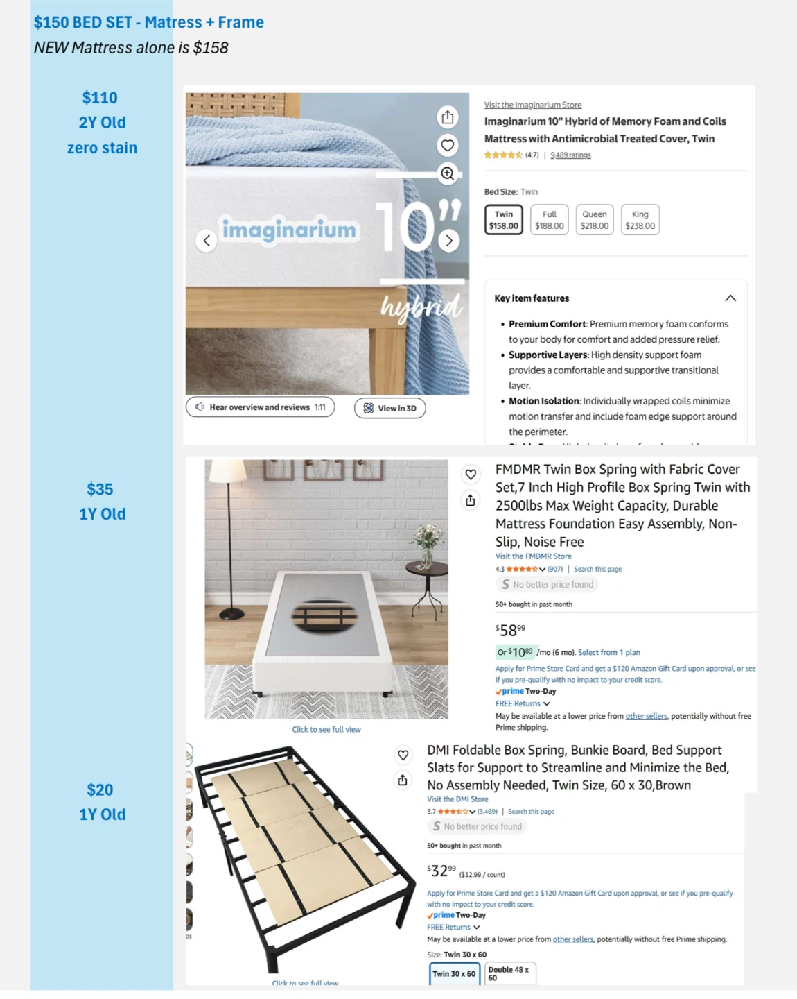 Imaginarium 10" Hybrid Mattress with Antimicrobial Cover