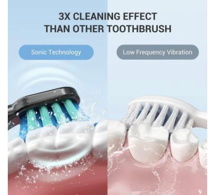 New PHYLIAN Sonic Electric Toothbrush 2 pack - photo 2
