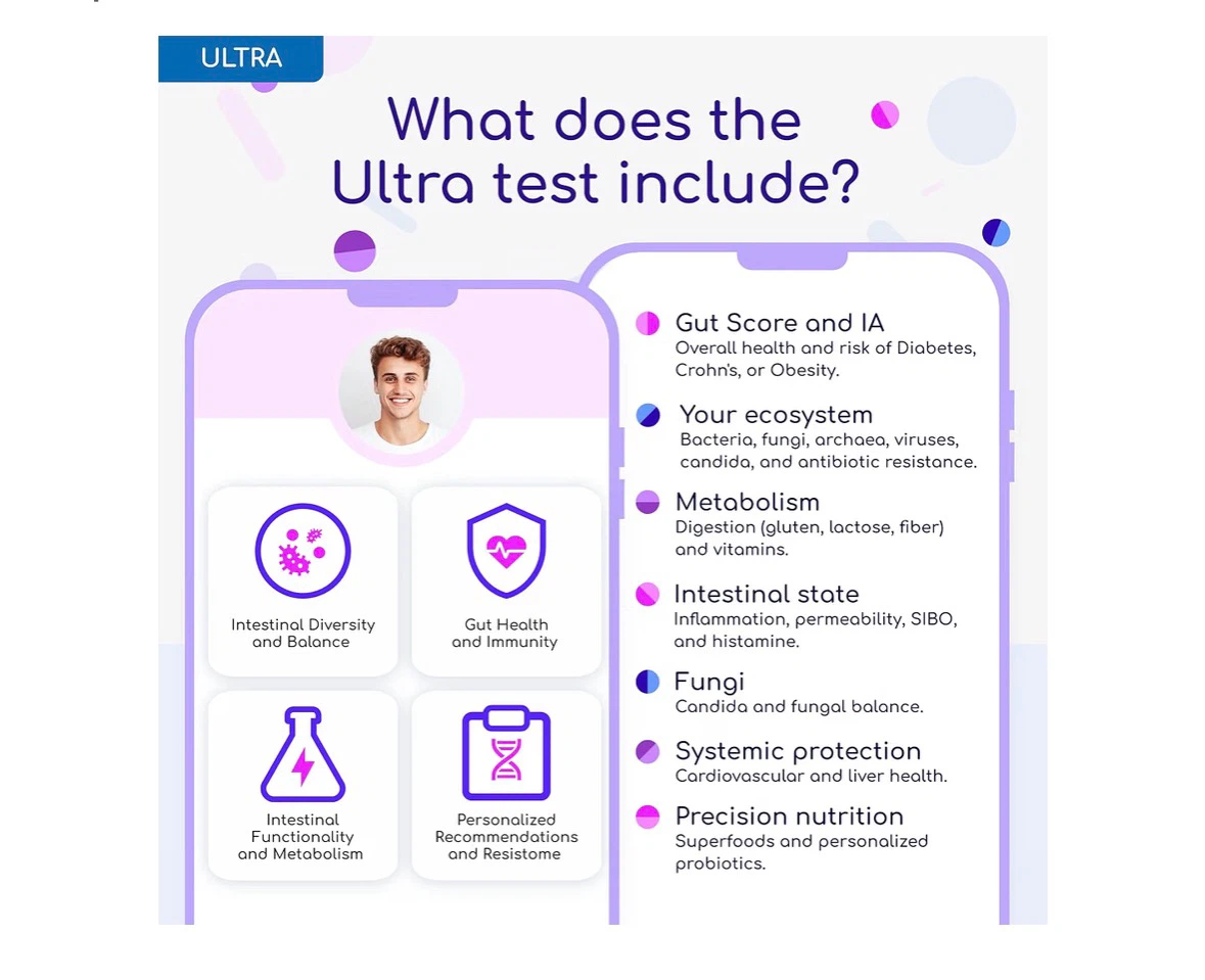Vivabioma Ultra Microbiome Test Kit - photo 3