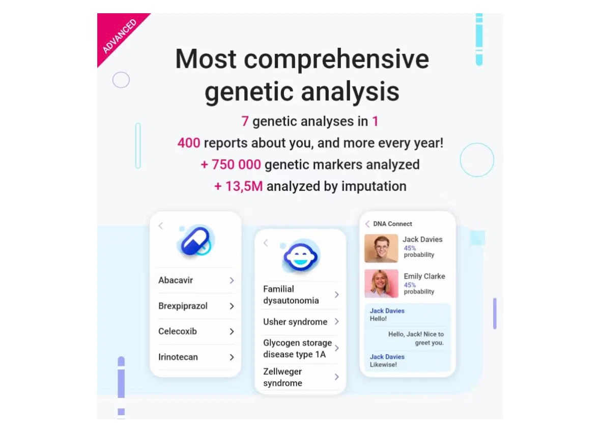 tellmeGen DNA Test Advanced Kit - photo 2