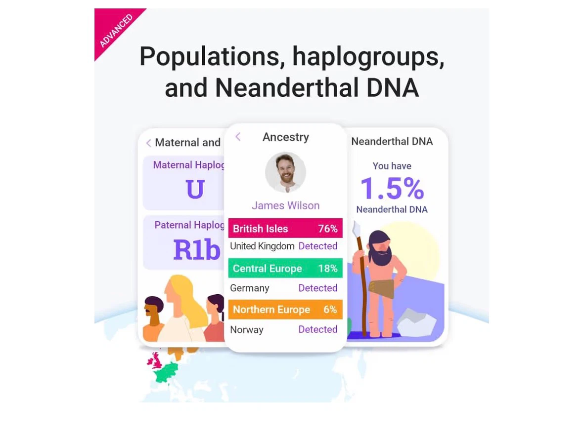 tellmeGen DNA Test Advanced Kit - photo 4