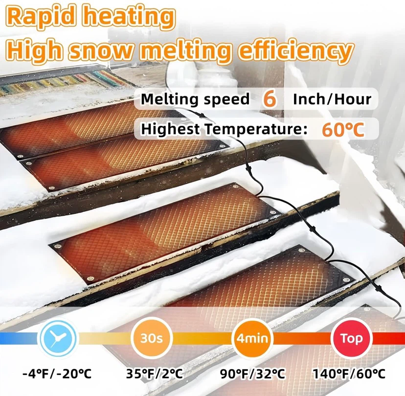 New 4 Outdoor Heated Snow Melting Mats for Stairs - photo 4