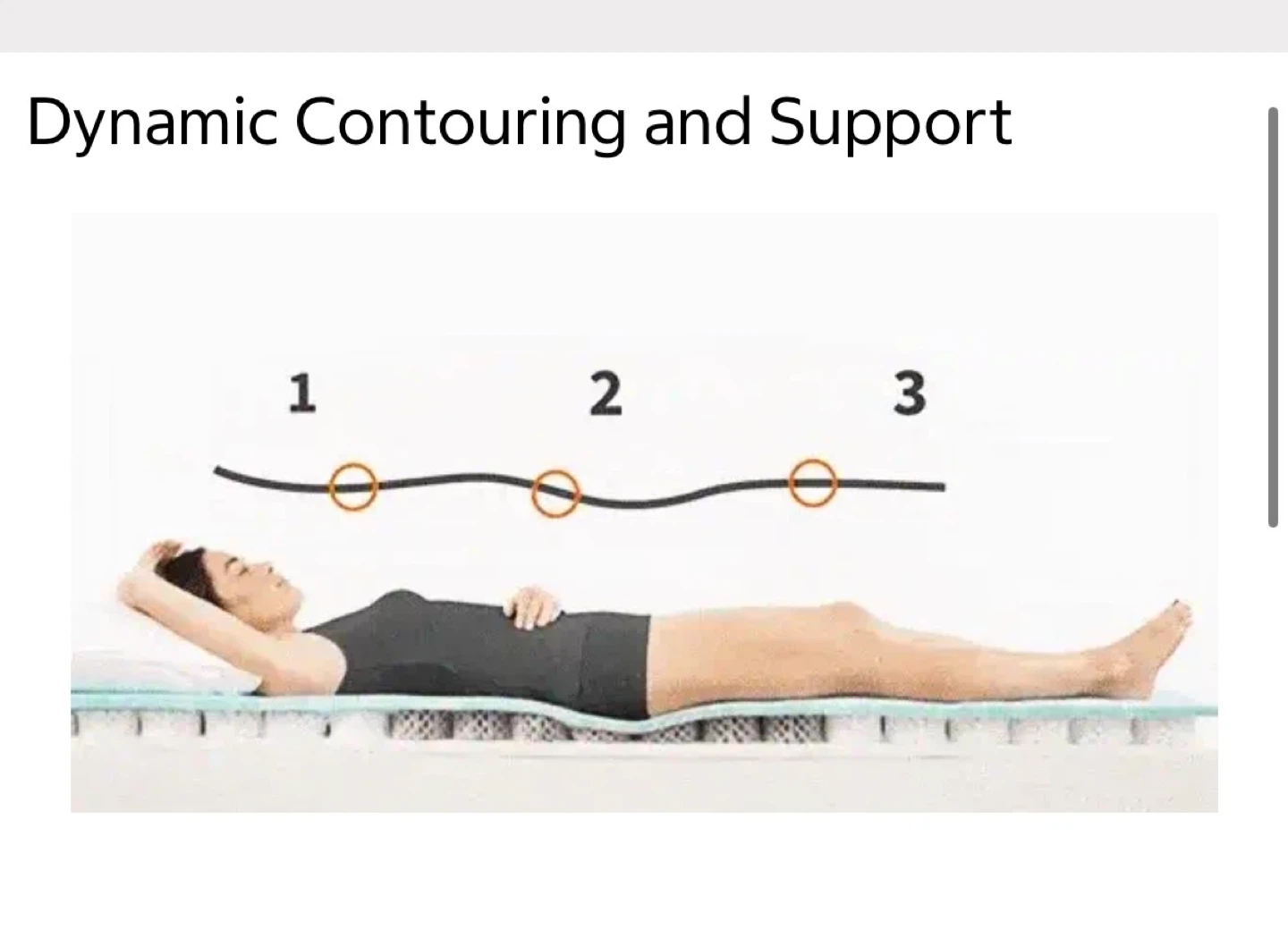 Dormeo Premium 3 in. King Mattress Topper - photo 2