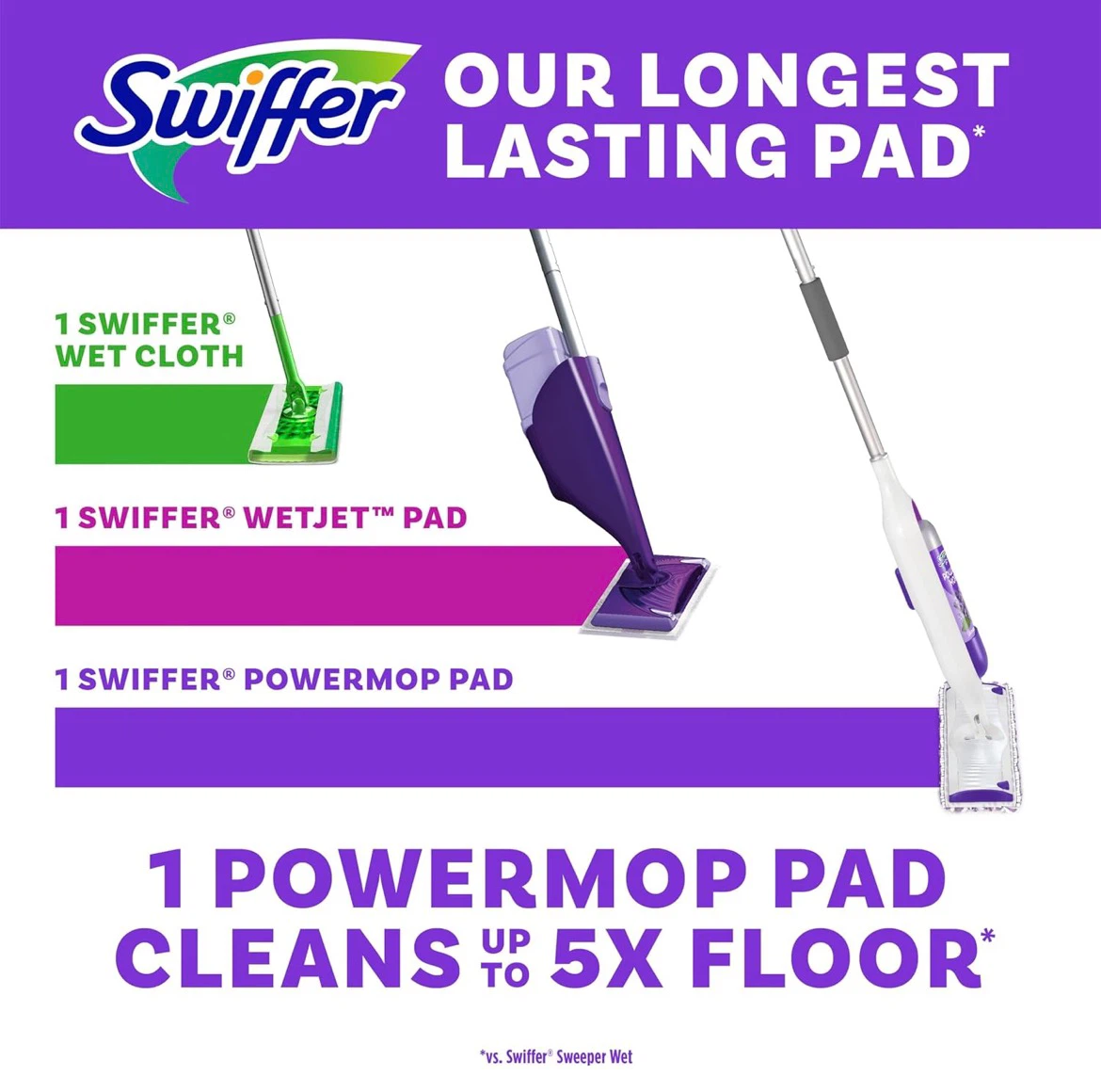 Swiffer PowerMop Starter Kit - photo 4
