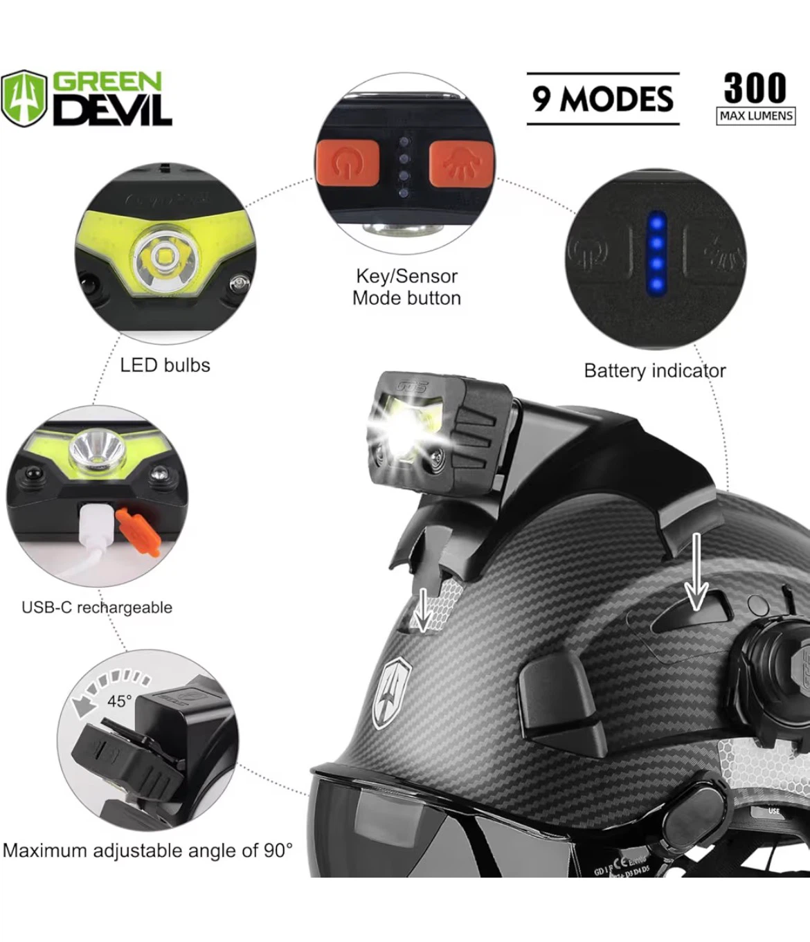 Green Devil Shield LD HM Safety Helmet with Bluetooth Earmuffs - photo 3