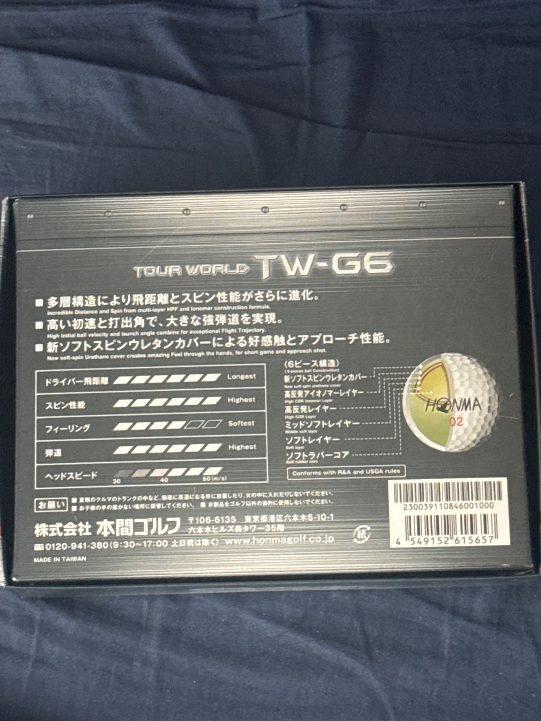 Brand New Honma Tour World TW-G6 Golf Balls - photo 3