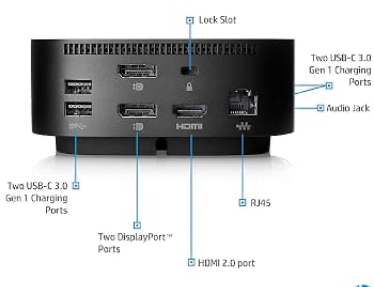 HP USB-C Docking Station - photo 2