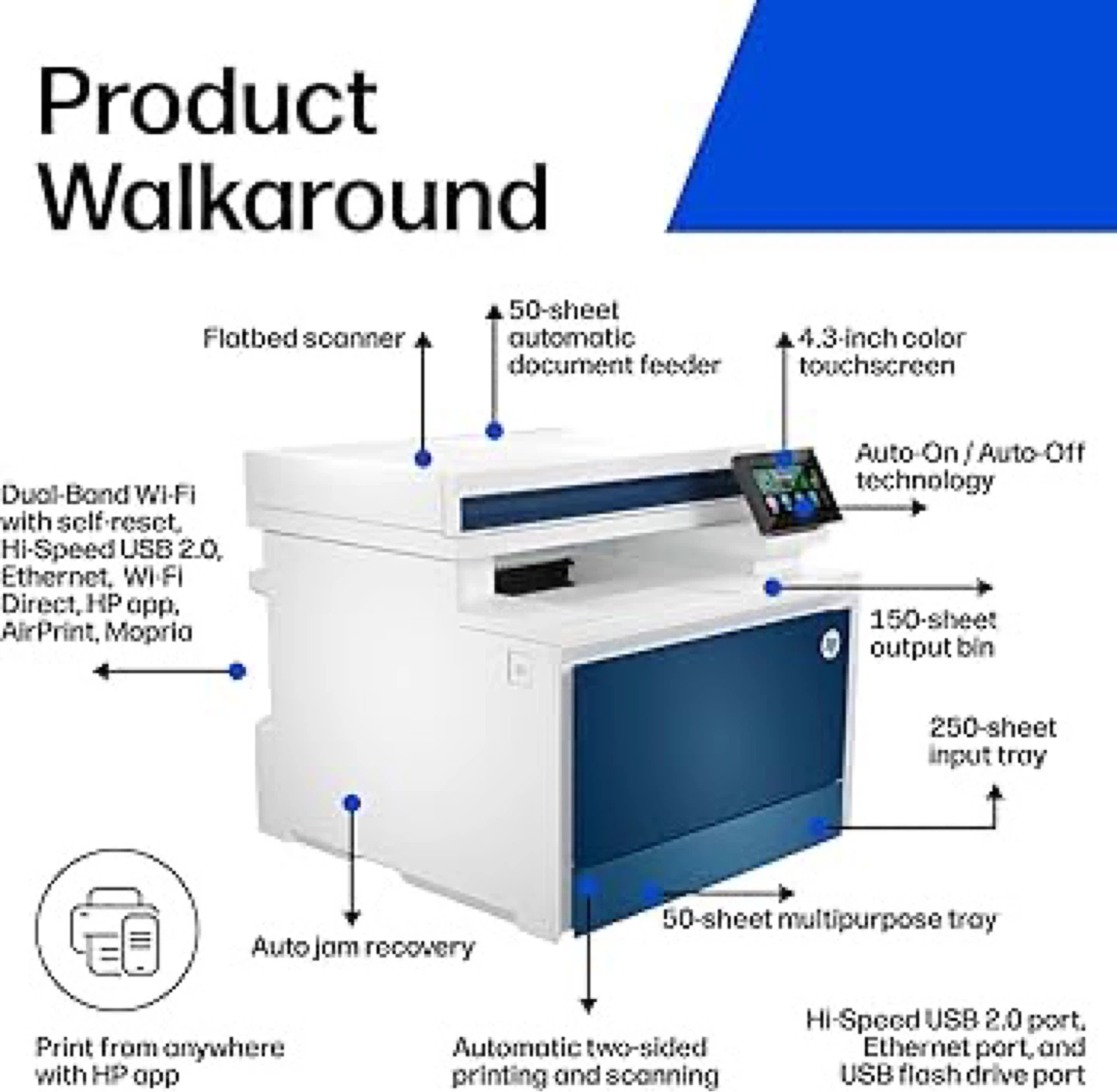 HP Color LaserJet Pro MFP M2301dw Printer - photo 2