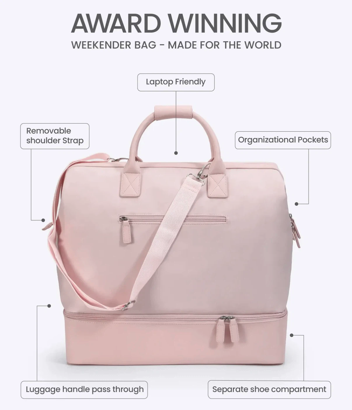 Used only once NOBL PRODUCTS Pink Weekender Bag
